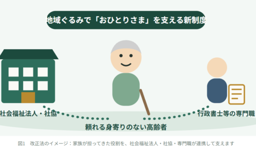 社会福祉法人が「おひとりさま支援」の担い手に ― 改正社会福祉法（2026年成立）を行政書士が解説