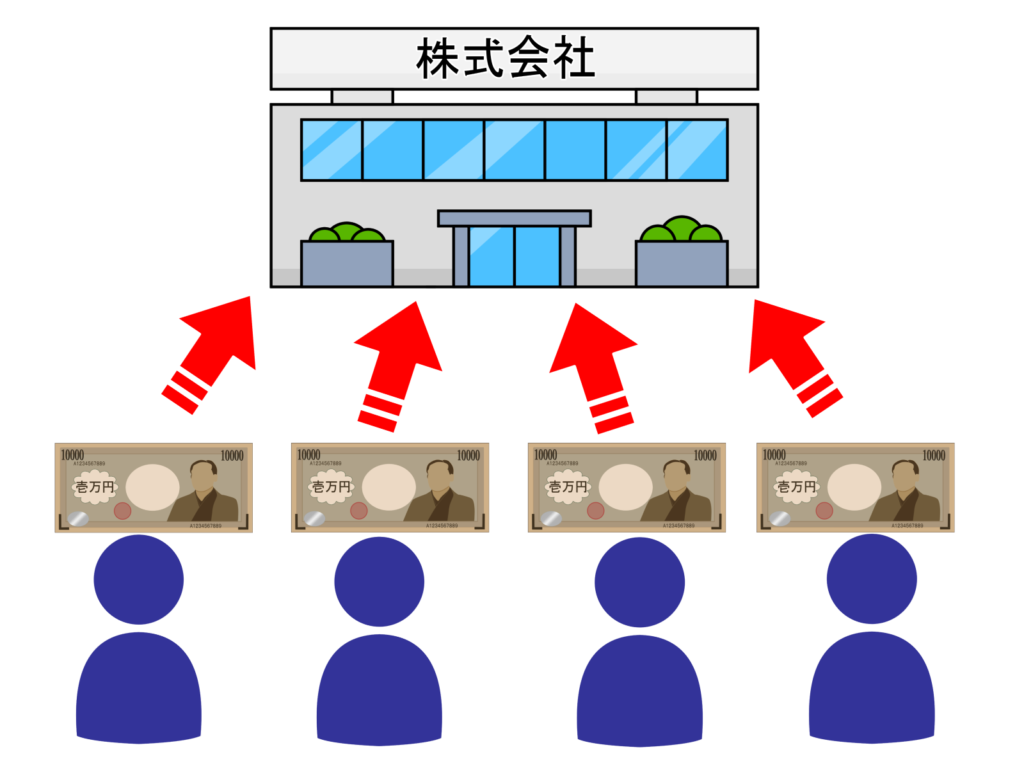 実質的支配者リストとは？銀行から提出するように言われた？ | いきいき司法書士事務所