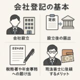 会社登記の基本と重要ポイント