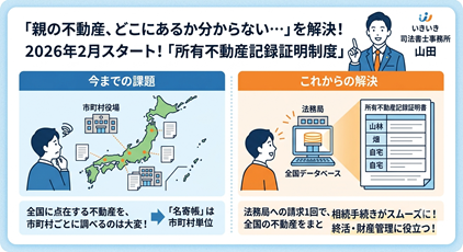 「親の不動産、どこにあるか分からない…」を解決！
